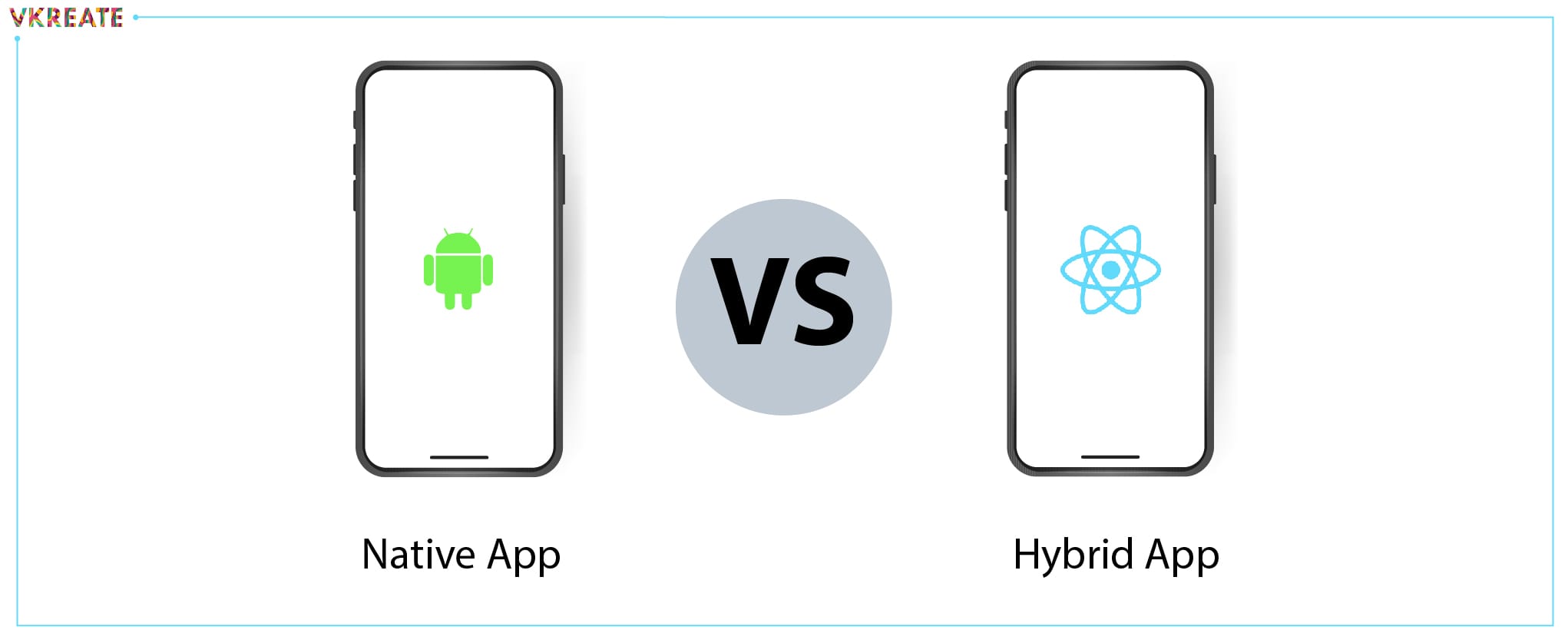 Difference Between Native and Hybrid App | Native vs Hybrid App